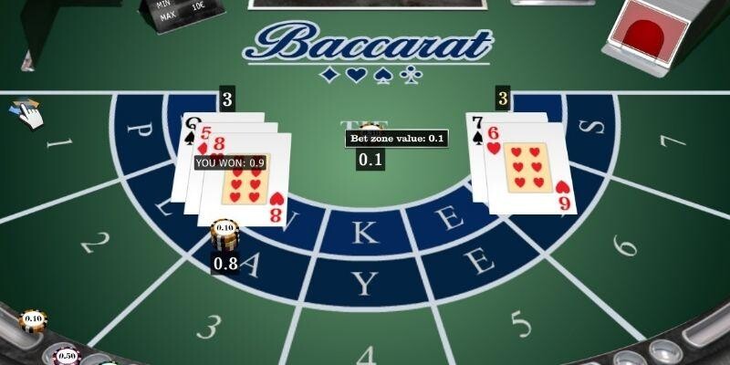 Đánh giá hiệu quả phần mềm tool baccarat